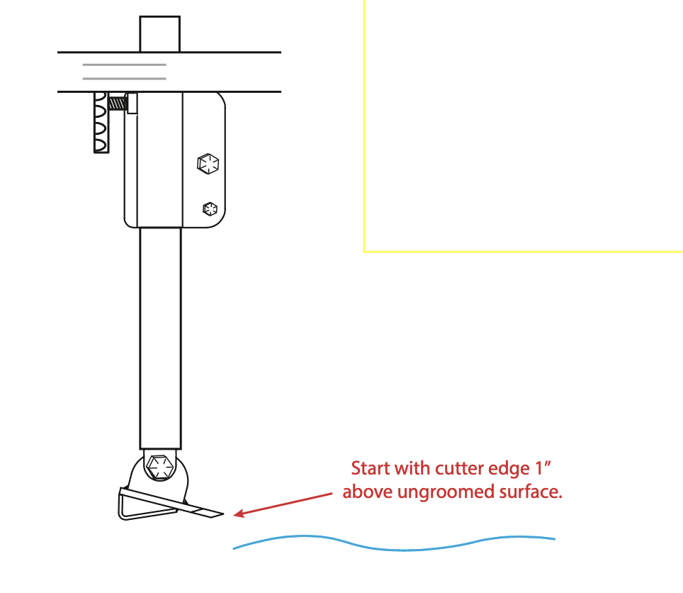 SNO-RAZOR depth